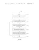 NONINVASIVE ACCURATE AUDIO SYNCHRONIZATION diagram and image