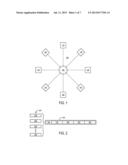 INTERACTIVE MEDIA CONTENT SUPPORTING MULTIPLE CAMERA VIEWS diagram and image