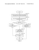 OPTICAL COMMUNICATION NETWORK PATH RESTORATION diagram and image