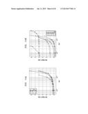 NOISE-RESILIENT CONSTELLATIONS FOR AN OPTICAL TRANSPORT SYSTEM diagram and image