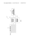 PHASED ANTENNA ARRAY WITH ELECTRO-OPTIC READOUT CIRCUIT WITH MULTIPLEXING     AND MLL AND RELATED METHODS diagram and image