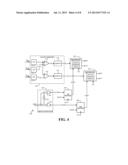 Method and Apparatus of Automatic Power Control for Burst Mode Laser     Transmitter diagram and image