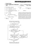 IMAGE FORMING APPARATUS diagram and image