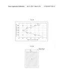 IMAGE FORMING APPARATUS diagram and image