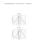 SURFACE EMITTING LASER, SURFACE-EMITTING-LASER ARRAY, AND IMAGE FORMING     APPARATUS diagram and image