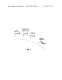 Aircraft Airflow Modulation System and Method diagram and image