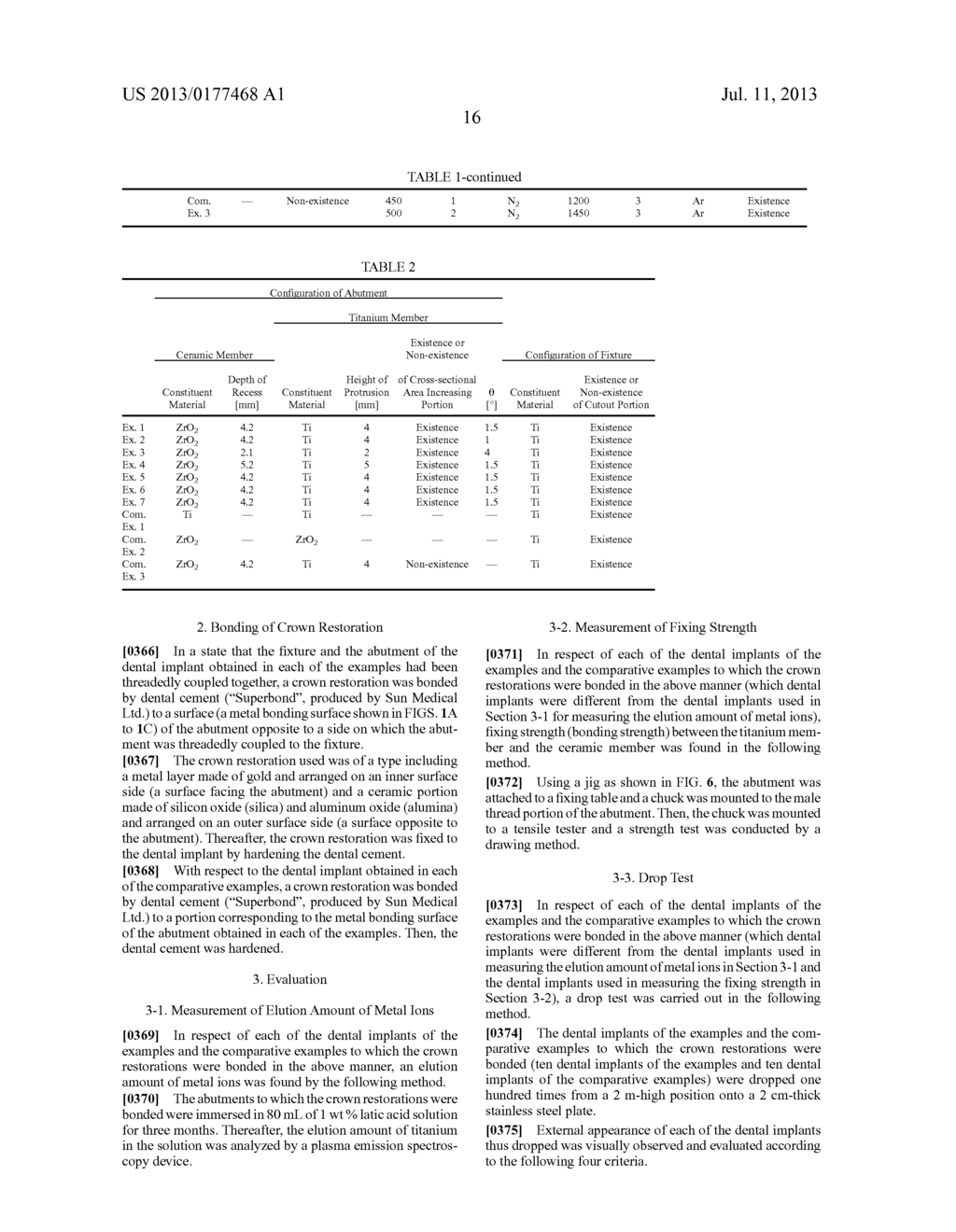 Method for Manufacturing Dental Implant and Dental Implant - diagram, schematic, and image 23