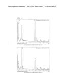 Ferro-Alloys diagram and image