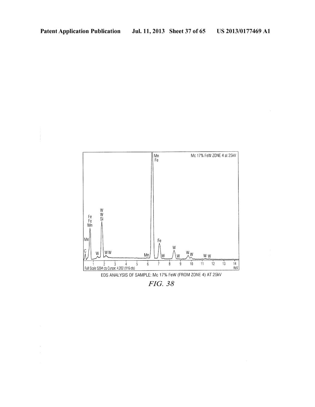 Ferro-Alloys - diagram, schematic, and image 38