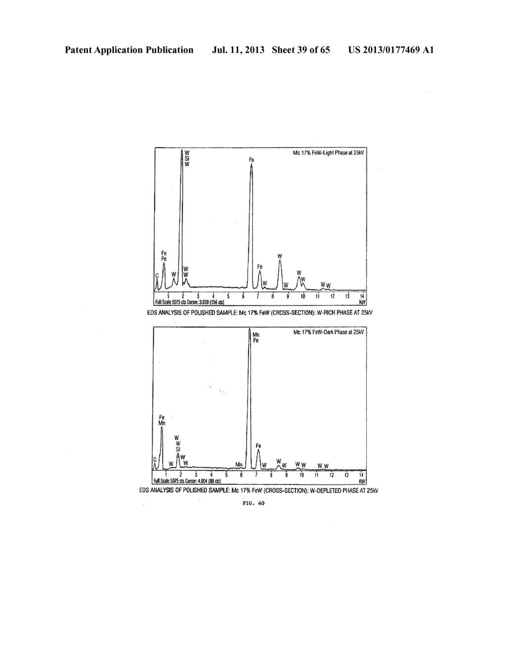 Ferro-Alloys - diagram, schematic, and image 40