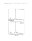 Ferro-Alloys diagram and image