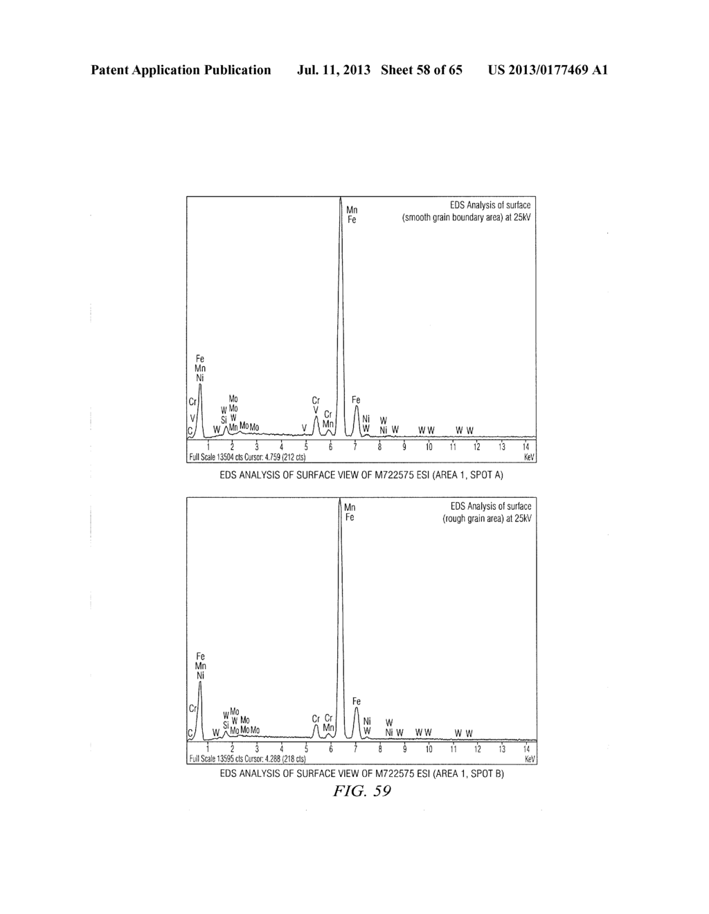 Ferro-Alloys - diagram, schematic, and image 59