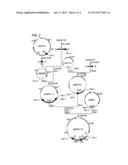 NITROGEN-CONTAINING COMPOSITION AND PROCESS FOR PRODUCING THE SAME diagram and image