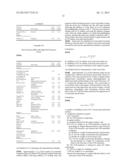 O/W-EMULSIFIERS, O/W-EMULSIONS AND METHODS OF MANUFACTURE THEREOF diagram and image