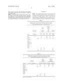 PLANT PROTECTION AGENT COMPRISING INSECT-PATHOGENIC VIRUSES, IN PARTICULAR     BACULOVIRUSES, AND CELLULOSE SULFATE diagram and image