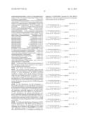 METHODS AND COMPOSITIONS FOR MODULATING OCULAR DAMAGE diagram and image