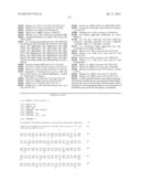 METHODS AND COMPOSITIONS FOR MODULATING OCULAR DAMAGE diagram and image