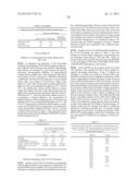 Monomeric Polypeptides Comprising Variant FC Regions And Methods Of Use diagram and image