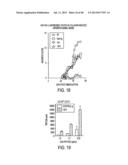 VISTA REGULATORY T CELL MEDIATOR PROTEIN, VISTA BINDING AGENTS AND USE     THEREOF diagram and image