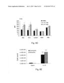 NOVEL THERAPEUTIC TARGET AND DIAGNOSTIC MARKER FOR ASTHMA AND RELATED     CONDITIONS diagram and image