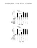 NOVEL THERAPEUTIC TARGET AND DIAGNOSTIC MARKER FOR ASTHMA AND RELATED     CONDITIONS diagram and image