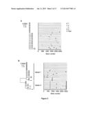 MOLECULAR CLONE OF HIV-1 diagram and image