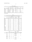 MOLECULAR CLONE OF HIV-1 diagram and image