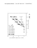 PAPILLOMAVIRUS L2 N-TERMINAL PEPTIDES FOR THE INDUCTION OF BROADLY     CROSS-NEUTRALIZING ANTIBODIES diagram and image