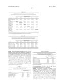 PAPILLOMAVIRUS L2 N-TERMINAL PEPTIDES FOR THE INDUCTION OF BROADLY     CROSS-NEUTRALIZING ANTIBODIES diagram and image