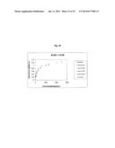 DISCRETE SIZE AND SHAPE SPECIFIC PHARMACEUTICAL ORGANIC NANOPARTICLES diagram and image