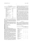 LIP COMPOSITIONS COMPRISING GALVANIC PARTICULATES diagram and image