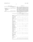 LIP COMPOSITIONS COMPRISING GALVANIC PARTICULATES diagram and image