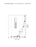 METHOD FOR FORMULATING LARGE DIAMETER SYNTHETIC MEMBRANE VESICLES diagram and image