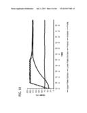 RETHERMALIZING APPARATUS diagram and image