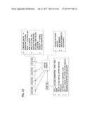 RETHERMALIZING APPARATUS diagram and image