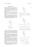 Method of Flavoring diagram and image