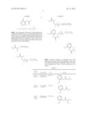 Method of Flavoring diagram and image