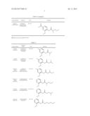 Method of Flavoring diagram and image