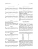 Positive Electrode Material for Lithium Battery, Positive Electrode     Prepared from the Positive Material, and Lithium Battery Including the     Positive Electrode diagram and image