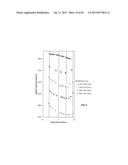 Energy Storage Devices diagram and image