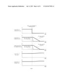 POWER GENERATION SYSTEM AND METHOD OF OPERATING THE SAME diagram and image