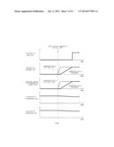 POWER GENERATION SYSTEM AND METHOD OF OPERATING THE SAME diagram and image