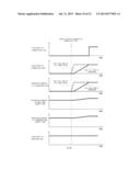 POWER GENERATION SYSTEM AND METHOD OF OPERATING THE SAME diagram and image