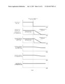 POWER GENERATION SYSTEM AND METHOD OF OPERATING THE SAME diagram and image