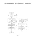 POWER GENERATION SYSTEM AND METHOD OF OPERATING THE SAME diagram and image