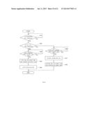 POWER GENERATION SYSTEM AND METHOD OF OPERATING THE SAME diagram and image