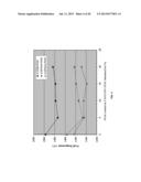 SOLID OXIDE FUEL CELL INTERCONNECTS INCLUDING A CERAMIC INTERCONNECT     MATERIAL AND PARTIALLY STABILIZED ZIRCONIA diagram and image