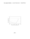 SOLID OXIDE FUEL CELL INTERCONNECTS INCLUDING A CERAMIC INTERCONNECT     MATERIAL AND PARTIALLY STABILIZED ZIRCONIA diagram and image