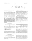 POLYMER ELECTROLYTE AND PREPARATION METHOD THEREOF diagram and image