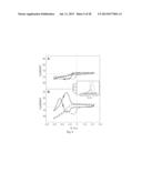 POLYANILINE-SUPPORTED ATOMIC GOLD ELECTRODES AND METHODS OF MAKING AND     USING SAME diagram and image